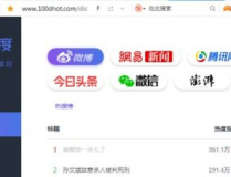 娱乐吃瓜网友投稿网站大全,揭秘热门投稿网站大全